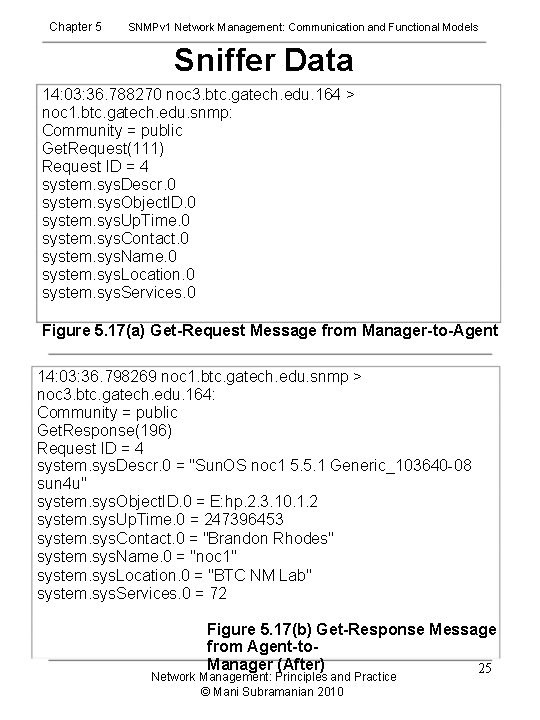 Chapter 5 SNMPv 1 Network Management: Communication and Functional Models Sniffer Data 14: 03: