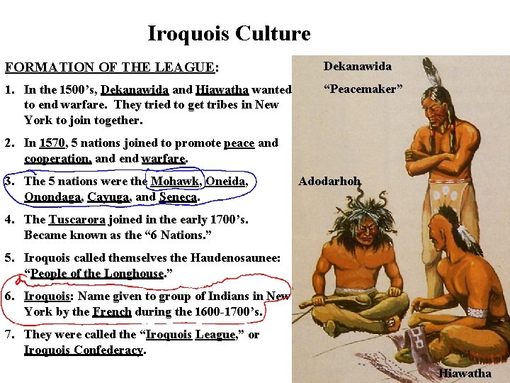 Iroquois Culture FORMATION OF THE LEAGUE: Dekanawida 1. In the 1500’s, Dekanawida and Hiawatha