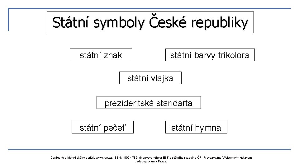 Státní symboly České republiky státní znak státní barvy-trikolora státní vlajka prezidentská standarta státní pečeť