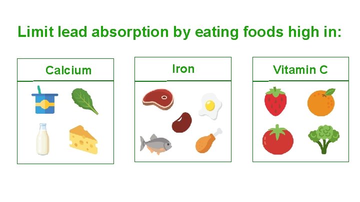 Limit lead absorption by eating foods high in: Calcium Iron Vitamin C 
