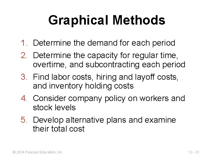 Graphical Methods 1. Determine the demand for each period 2. Determine the capacity for