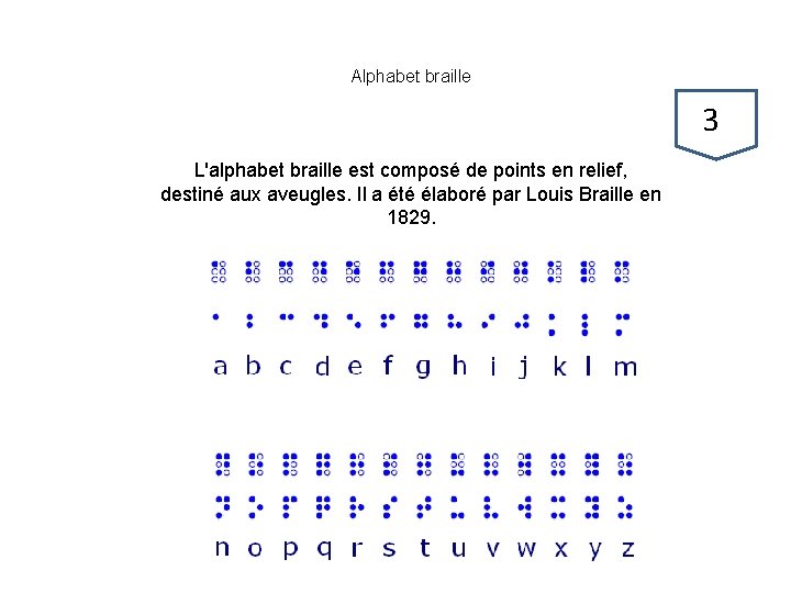 Alphabet braille 37 L'alphabet braille est composé de points en relief, destiné aux aveugles.