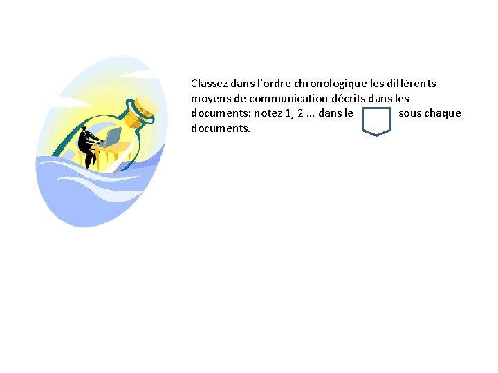 Classez dans l’ordre chronologique les différents moyens de communication décrits dans les documents: notez