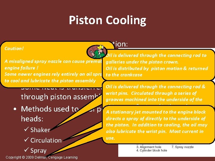 Piston Cooling • Cooling method determination: Caution! Oil is delivered through the connecting rod