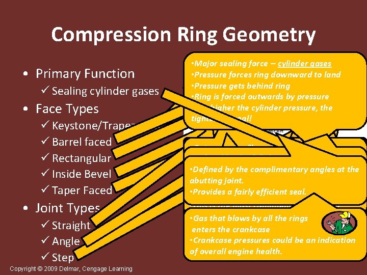 Compression Ring Geometry • Primary Function ü Sealing cylinder gases • Face Types ü