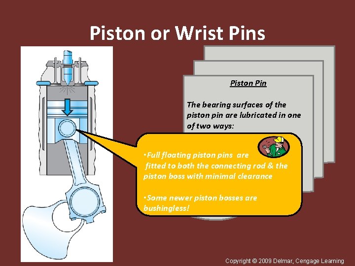 Piston or Wrist Pins Piston Pin The bearing surfaces of the piston pin are