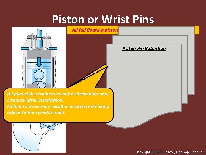 Piston or Wrist Pins All full floating piston pins need a method to secure