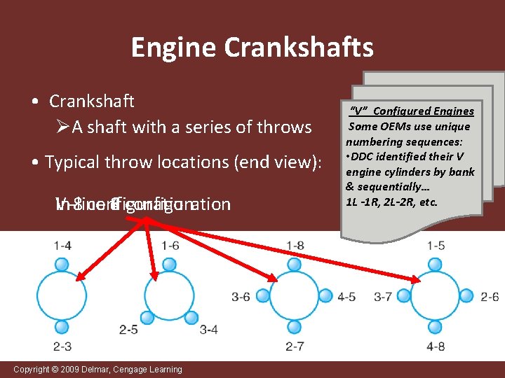 Engine Crankshafts • Crankshaft ØA shaft with a series of throws • Typical throw