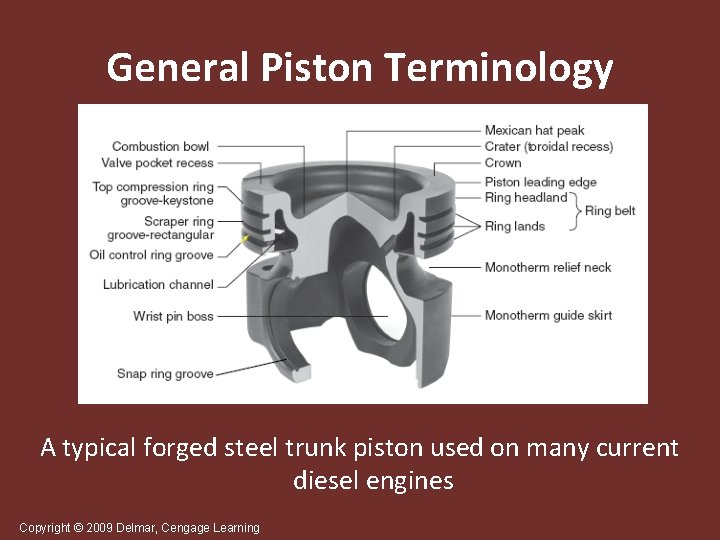 General Piston Terminology A typical forged steel trunk piston used on many current diesel