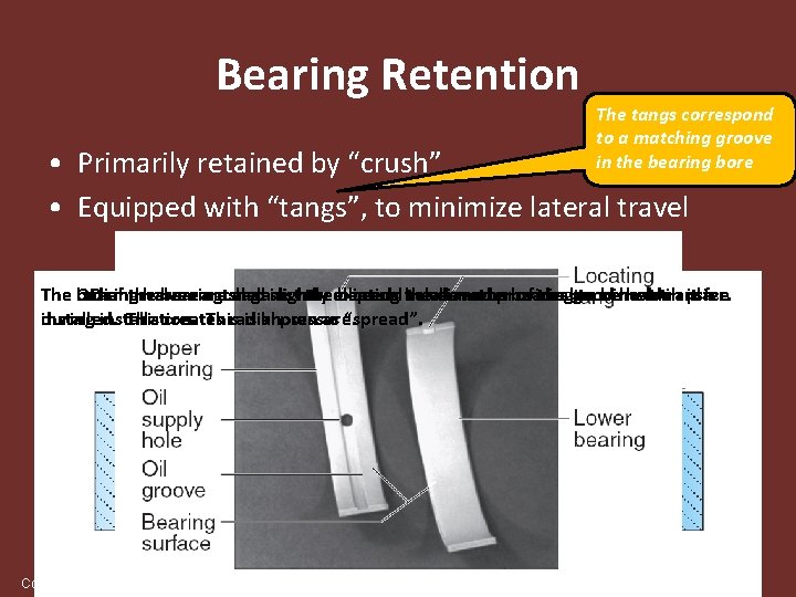 Bearing Retention The tangs correspond to a matching groove in the bearing bore •