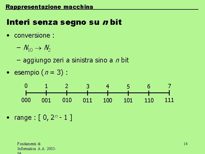 Rappresentazione macchina Interi senza segno su n bit • conversione : – N 10