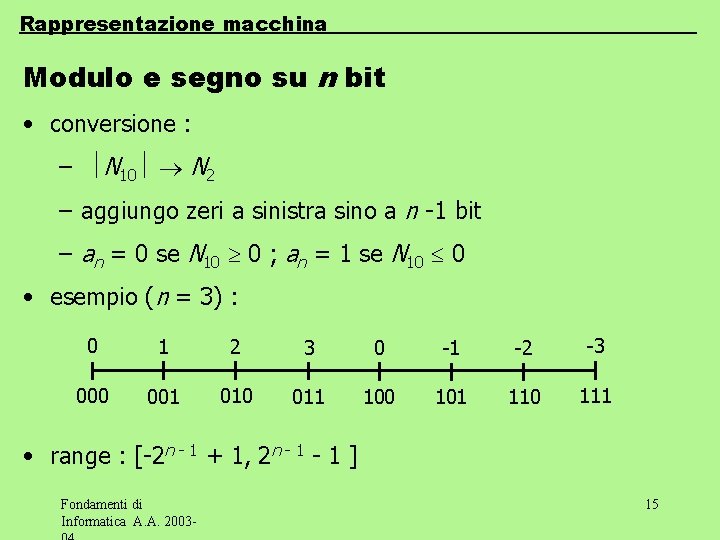 Rappresentazione macchina Modulo e segno su n bit • conversione : – N 10