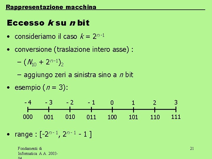 Rappresentazione macchina Eccesso k su n bit • consideriamo il caso k = 2