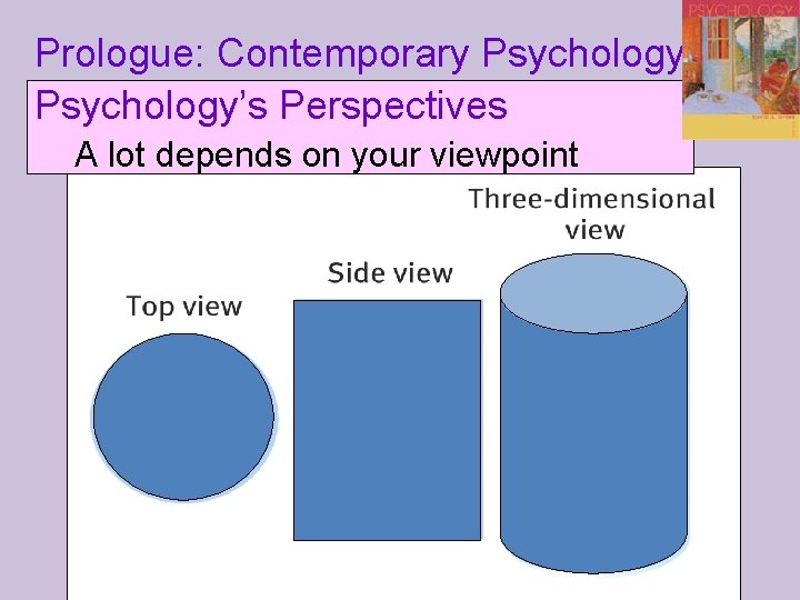 Prologue: Contemporary Psychology’s Perspectives A lot depends on your viewpoint 