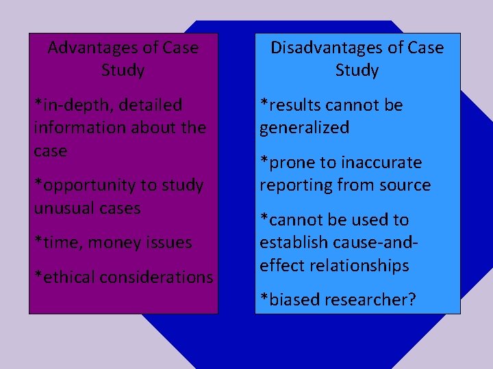 Advantages of Case Study *in-depth, detailed information about the case *opportunity to study unusual