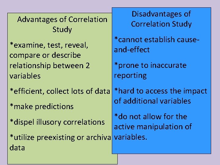 Advantages of Correlation Study *examine, test, reveal, compare or describe relationship between 2 variables