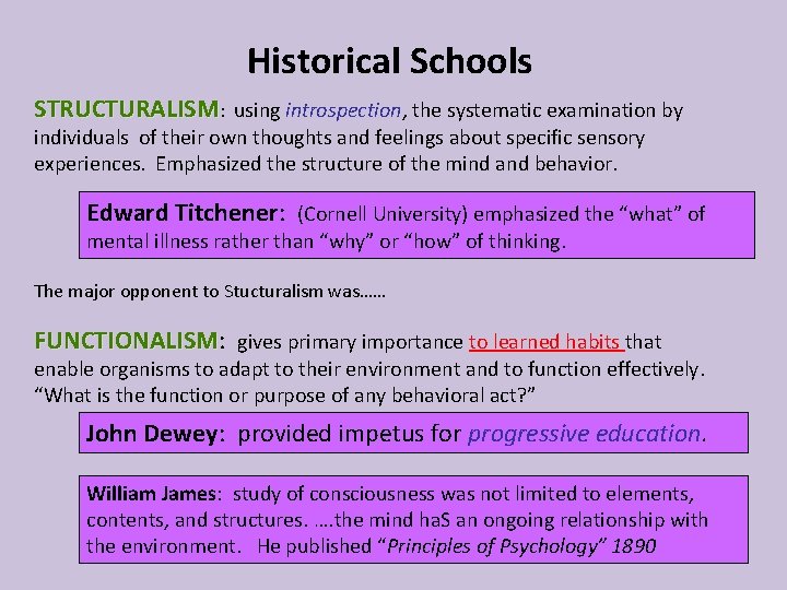 Historical Schools STRUCTURALISM: using introspection, the systematic examination by individuals of their own thoughts