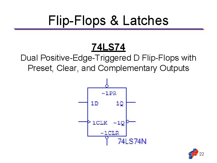 Flip-Flops & Latches 74 LS 74 Dual Positive-Edge-Triggered D Flip-Flops with Preset, Clear, and