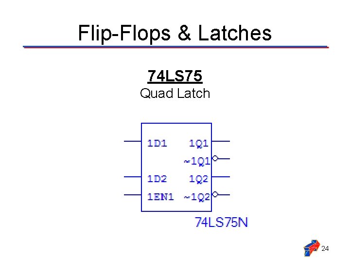 Flip-Flops & Latches 74 LS 75 Quad Latch 24 