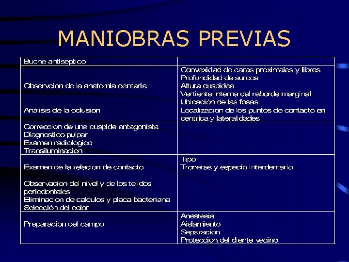 MANIOBRAS PREVIAS 