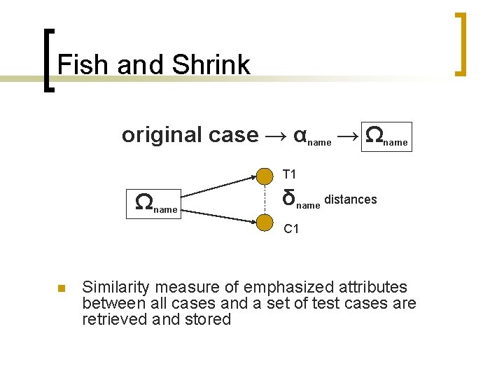 Fish and Shrink original case → αname → Ωname T 1 Ωname δname distances