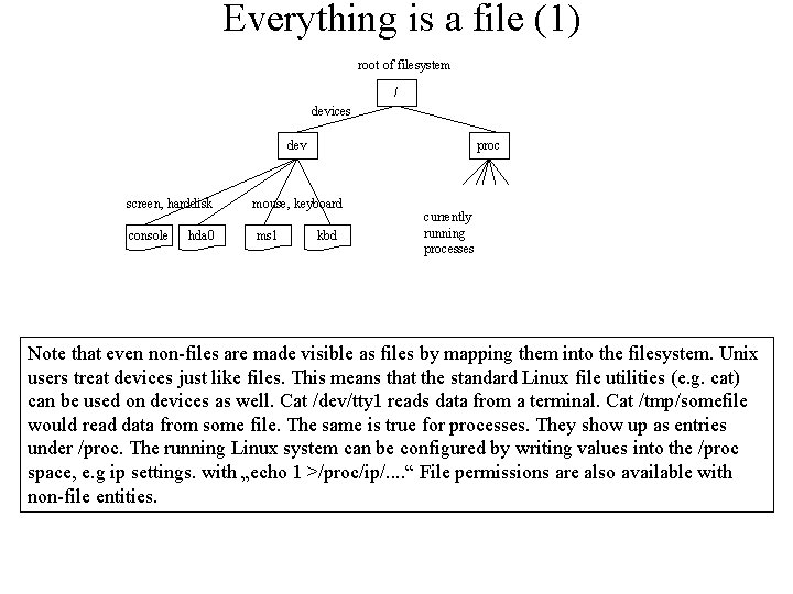 Everything is a file (1) root of filesystem / devices dev screen, harddisk console