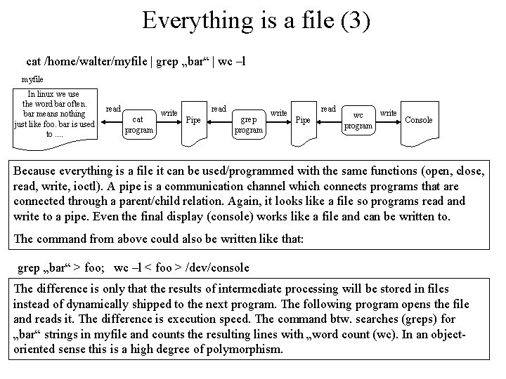 Everything is a file (3) cat /home/walter/myfile | grep „bar“ | wc –l myfile