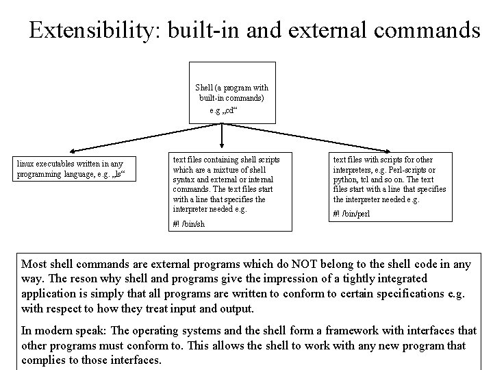 Extensibility: built-in and external commands Shell (a program with built-in commands) e. g „cd“