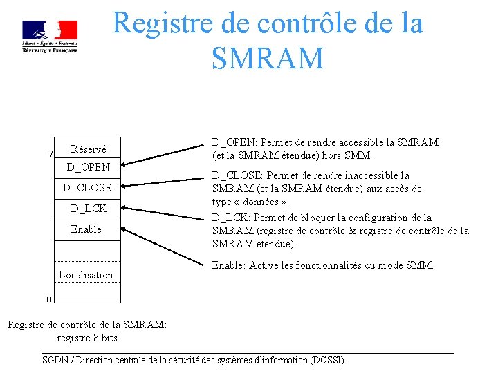 Registre de contrôle de la SMRAM 7 Réservé D_OPEN D_CLOSE D_LCK Enable Localisation D_OPEN: