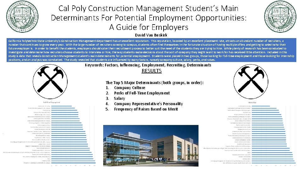 Cal Poly Construction Management Student’s Main Determinants For Potential Employment Opportunities: A Guide for