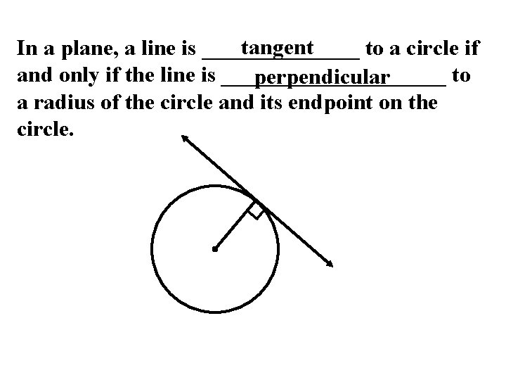 tangent In a plane, a line is _______ to a circle if and only