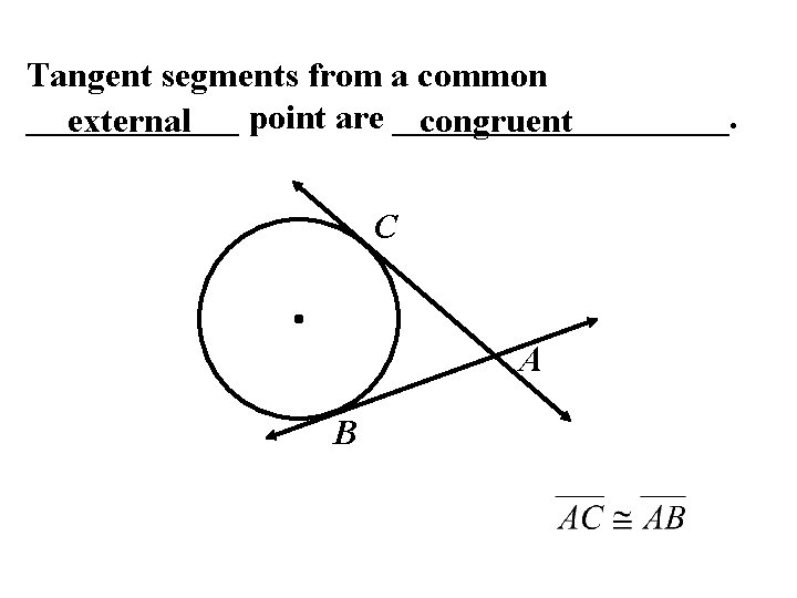 Tangent segments from a common ______ point are __________. external congruent C A B