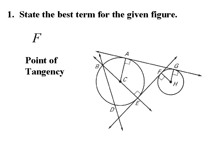 1. State the best term for the given figure. Point of Tangency 