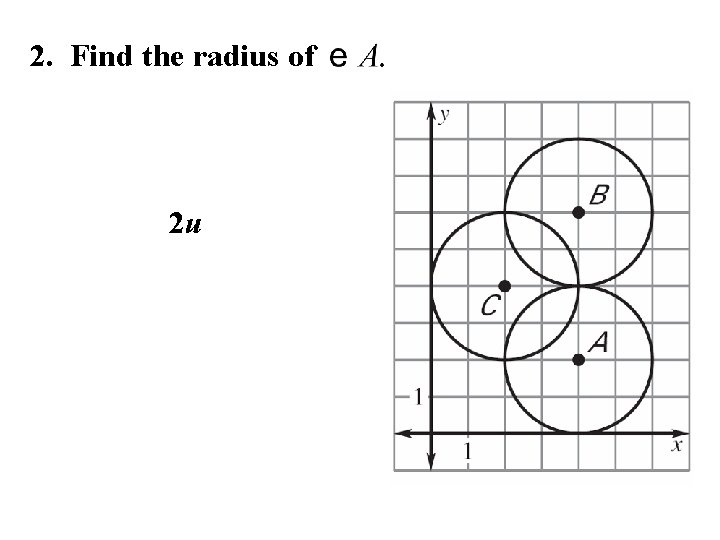 2. Find the radius of 2 u 