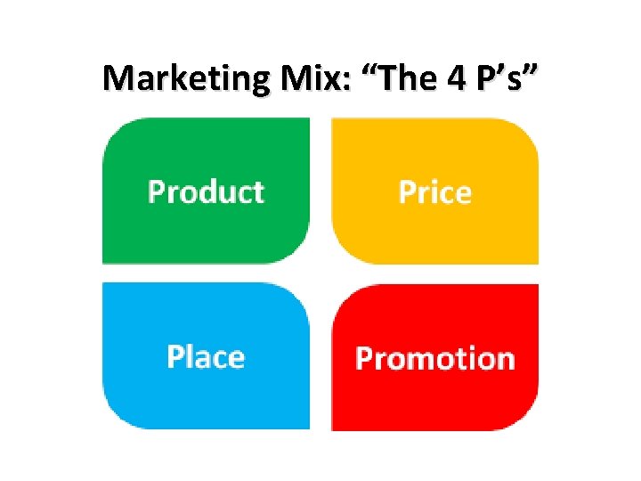 Marketing Mix: “The 4 P’s” 