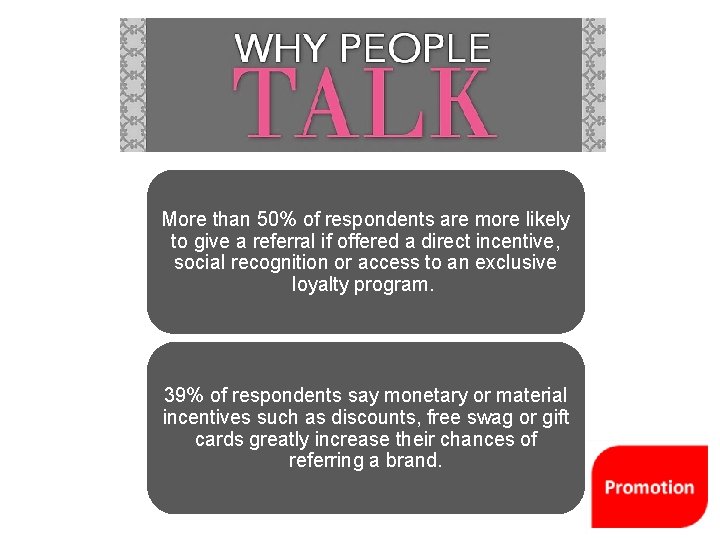 More than 50% of respondents are more likely to give a referral if offered