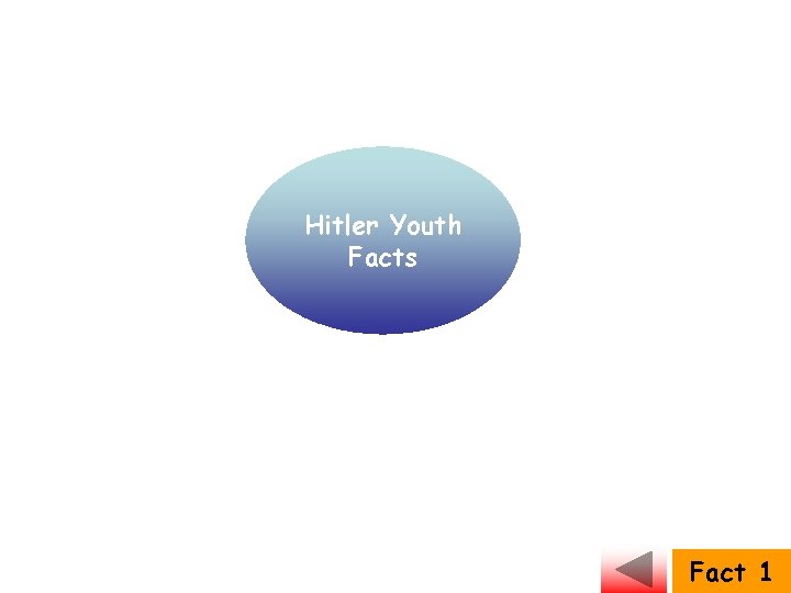 Hitler Youth Facts Fact 1 