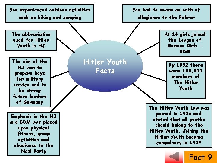 You experienced outdoor activities You had to swear an oath of such as hiking