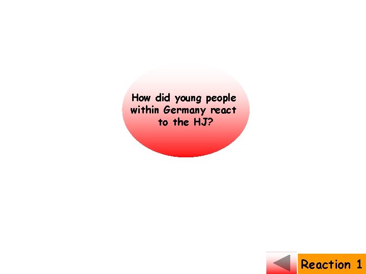 How did young people within Germany react to the HJ? Reaction 1 