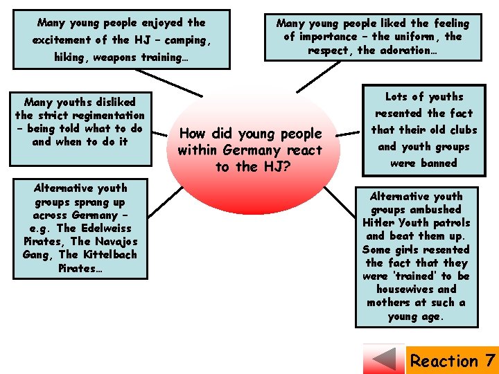 Many young people enjoyed the excitement of the HJ – camping, hiking, weapons training…