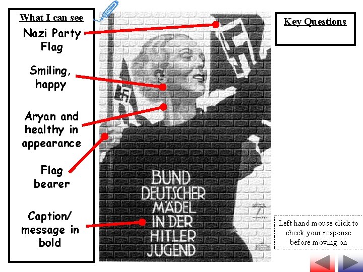 What I can see Nazi Party Flag Key Questions Smiling, happy Aryan and healthy