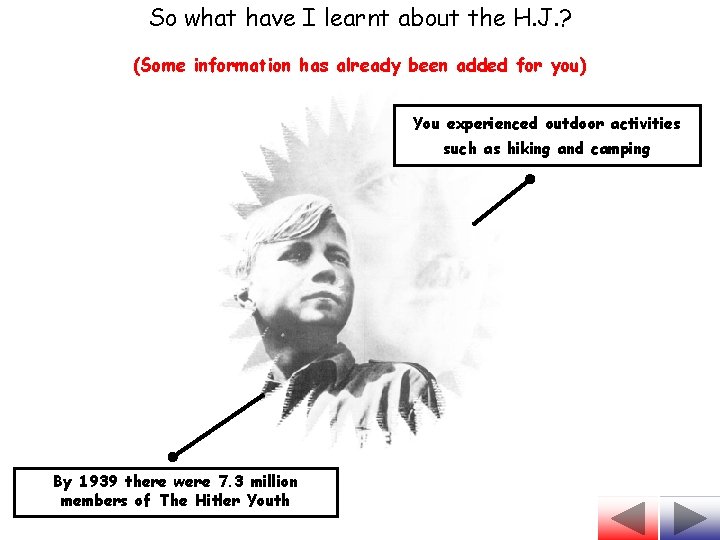 So what have I learnt about the H. J. ? (Some information has already