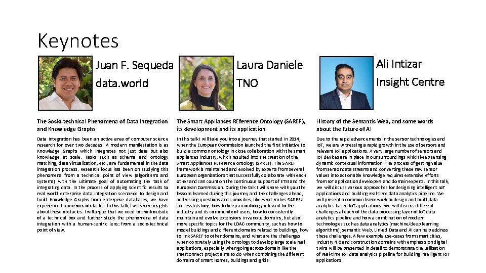 Keynotes Juan F. Sequeda data. world Laura Daniele TNO Ali Intizar Insight Centre The