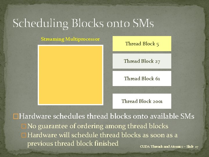 Scheduling Blocks onto SMs Streaming Multiprocessor Thread Block 5 Thread Block 27 Thread Block