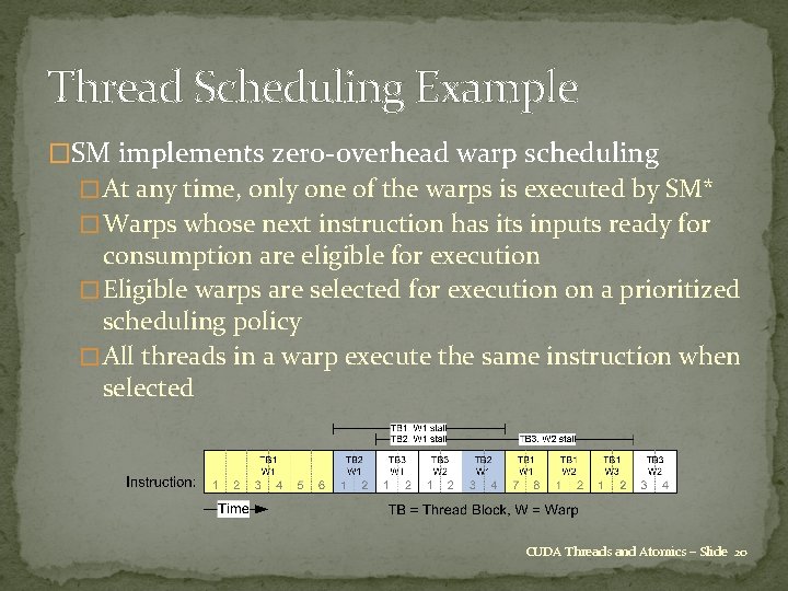 Thread Scheduling Example �SM implements zero-overhead warp scheduling � At any time, only one