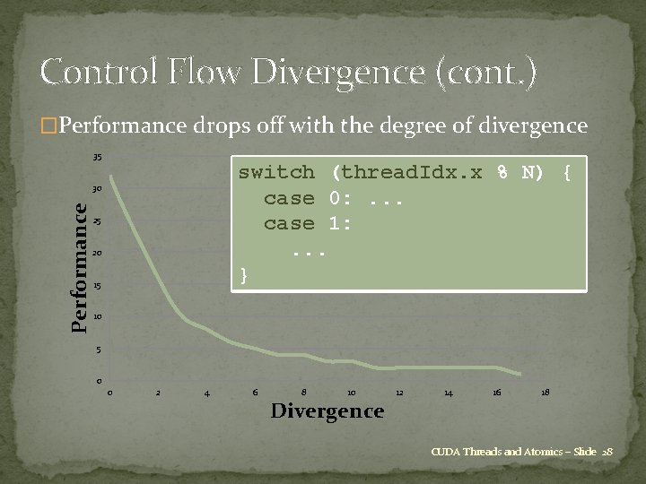 Control Flow Divergence (cont. ) �Performance drops off with the degree of divergence 35