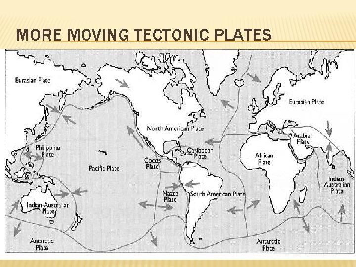 MORE MOVING TECTONIC PLATES 