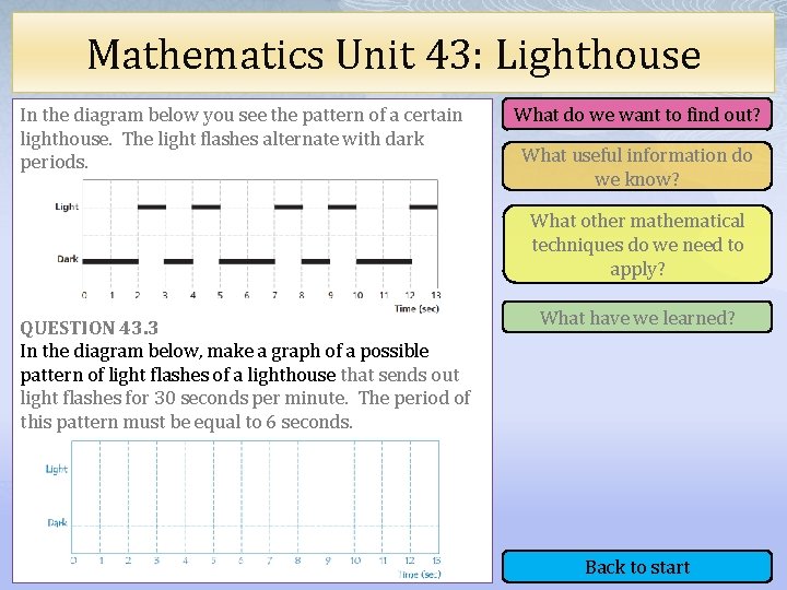 Mathematics Unit 43: Lighthouse In the diagram below you see the pattern of a