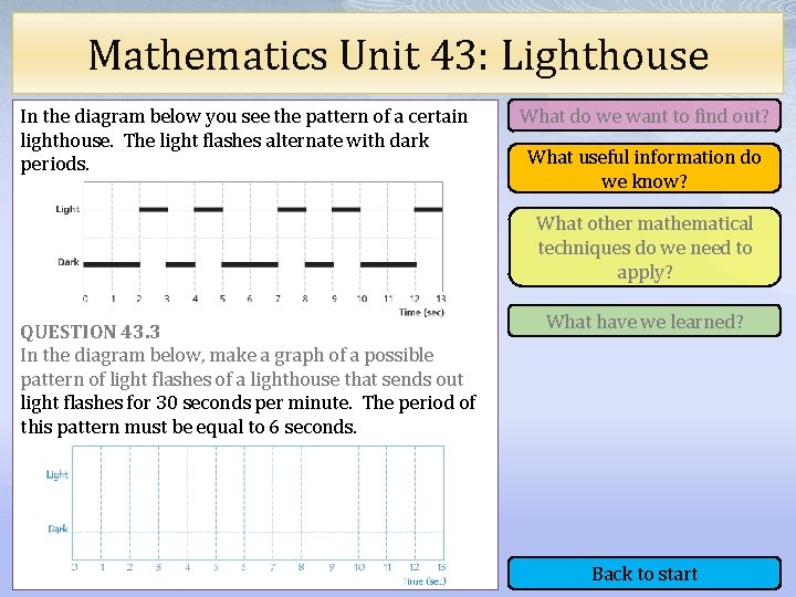 Mathematics Unit 43: Lighthouse In the diagram below you see the pattern of a
