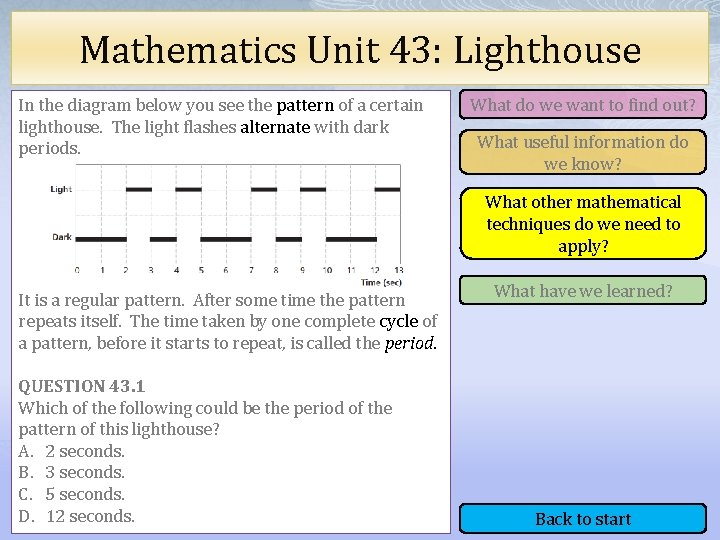 Mathematics Unit 43: Lighthouse In the diagram below you see the pattern of a